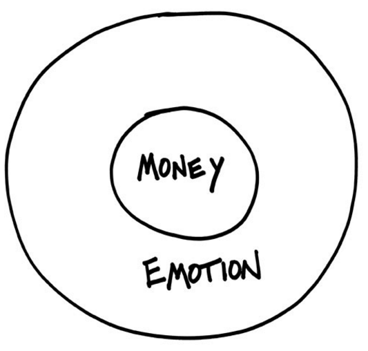 Pic Money Png Picpng | Earn Paypal Money Everyday